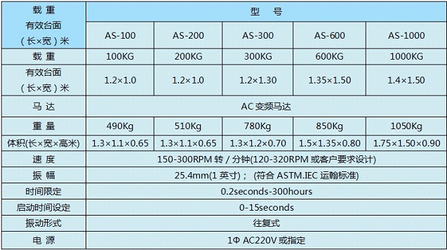 拉力試驗(yàn)機(jī)種類(lèi)