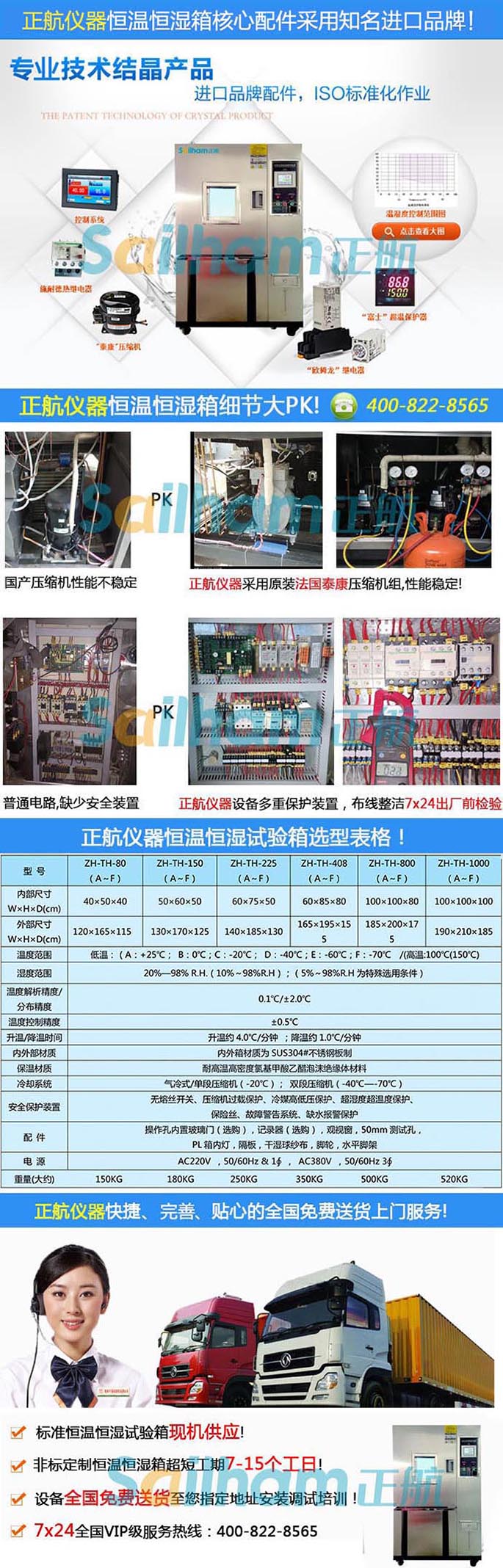 烤漆溫濕度試驗(yàn)箱