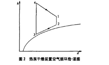 ��ø����b�û����Y(ji��)��(g��u)