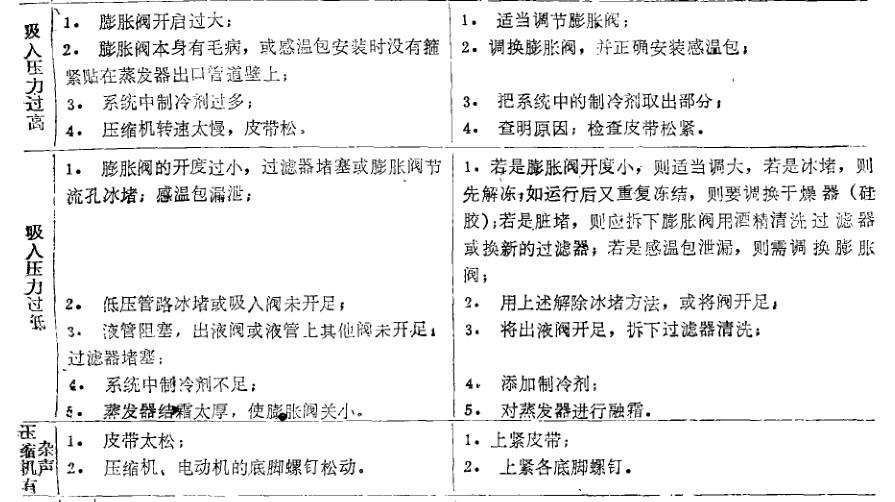 恒溫恒濕
