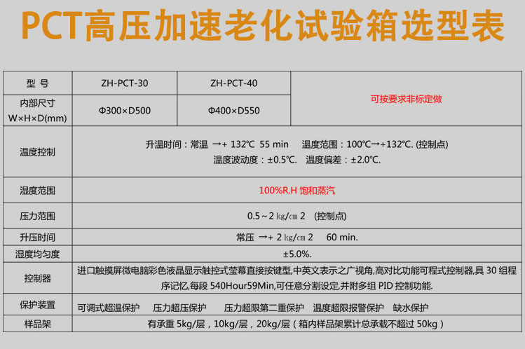pct高壓加速老化試驗箱詳細(xì)參數(shù)表