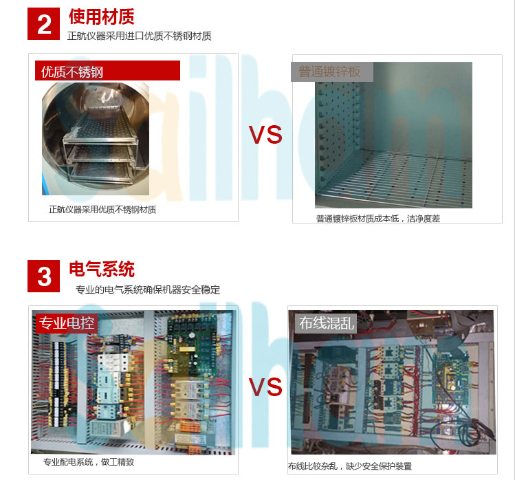 pct高壓加速老化試驗箱細(xì)節(jié)圖對比介紹