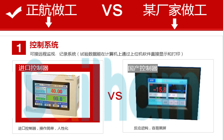 耐塵試驗(yàn)箱控制器介紹