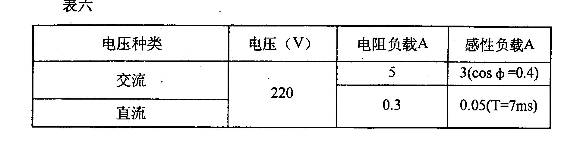 釋放閥的檢修技術(shù)參數(shù)