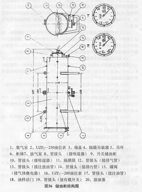 720℃時注油重(儲油柜)
