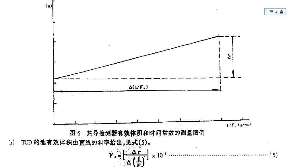 (�ஔ(d��ng)��������o�F��) .��D6 ��ʾ