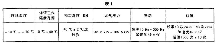 ���ϱ�1��Ҏ(gu��)����